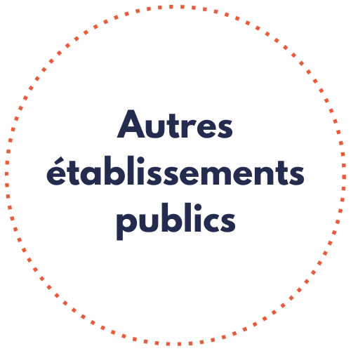 Autrres établissements publics